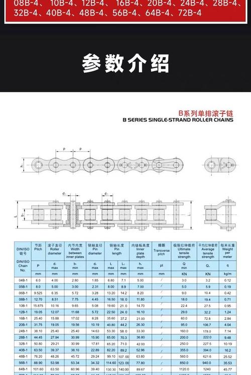 单排双排三排四排工业金属传动链条链轮b型56b64b72b链条厂家